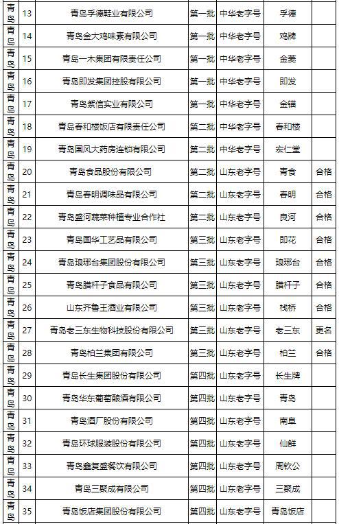 揭秘，11月8日最新空白名代码及其背景、影响与重要性解析