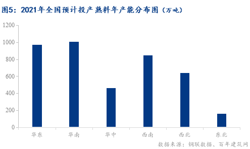 11月9日水泥行业绿色新政，开启产业自然之旅的新纪元