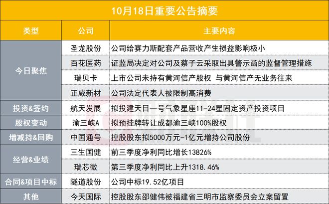 新奥天天免费资料公开,最新研究解释定义_国际版119.41