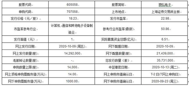 2024年11月10日 第35页