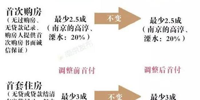 2024年11月10日 第34页