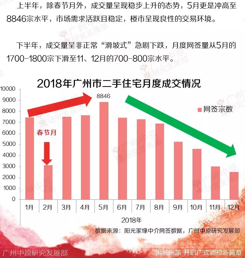 黄骅楼市新篇章，变革、学习与成长的力量塑造自信与成就感的旅程（最新消息）