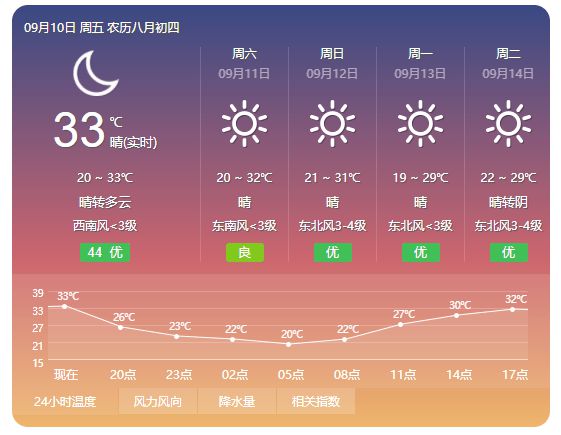 2024年11月10日 第31页