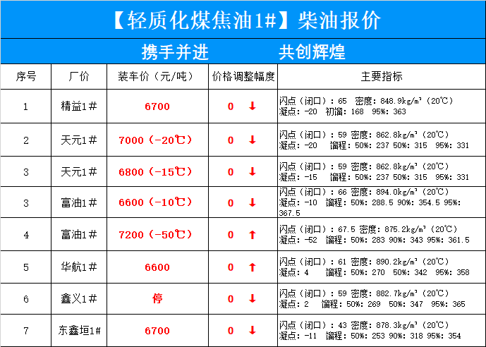 2024年11月10日 第29页