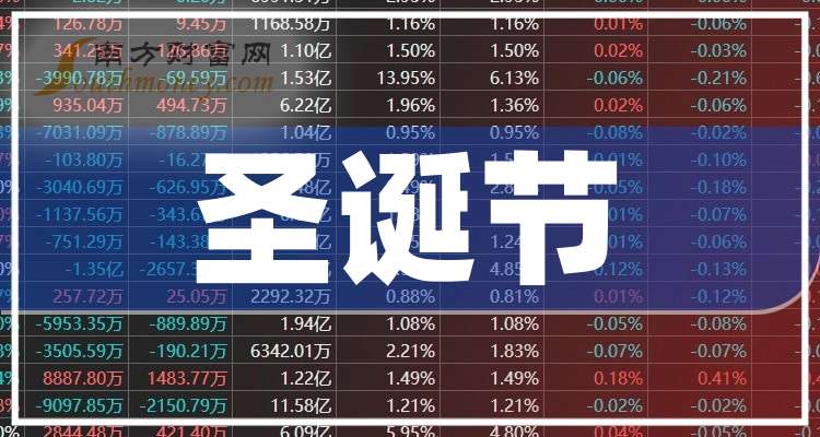 全球军事格局重塑，最新全球军事排名及力量概览（2024年11月版）