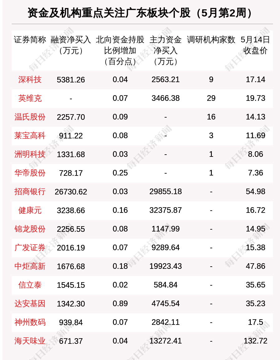 去年星源材质股票动态揭秘，背后的故事与股市中的友情发现之旅