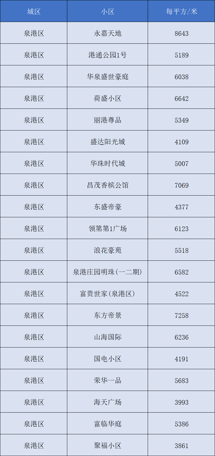 去年今天全国最新玉米价格深度评测与介绍