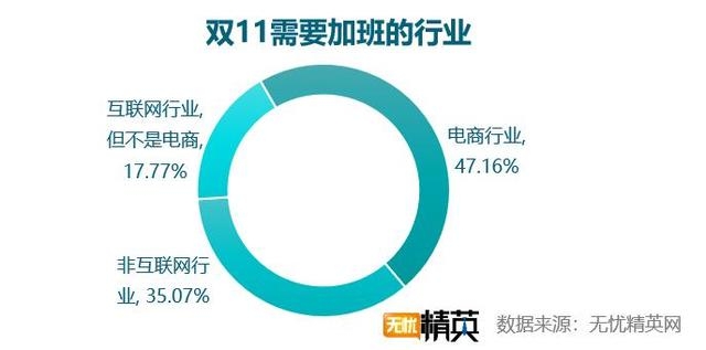 揭秘，往年11月10日移动社保APP的最新科技革新与神奇功能介绍