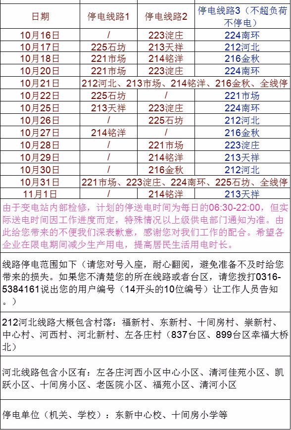 左各庄镇历年招聘盛况回顾与最新招聘信息发布日深度解析