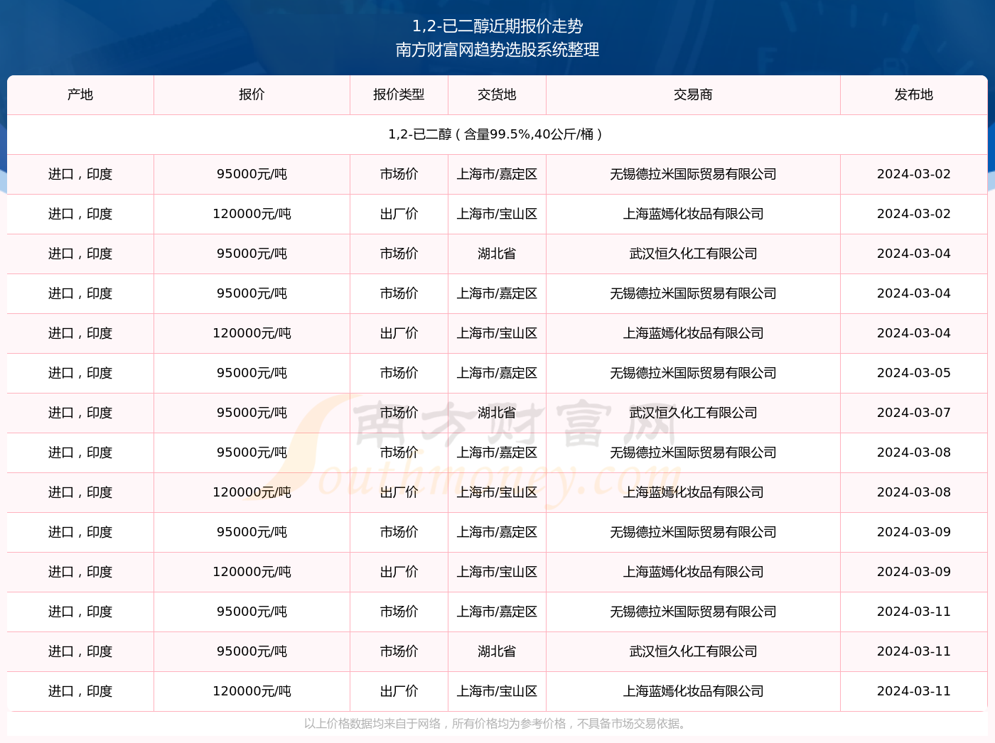 2024年11月10日上海废铁价格最新行情分析，市场洞察与个人观点