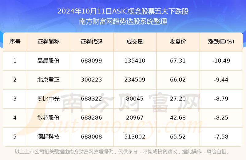 2024年北京停车场转让最新消息，优质商机，不容错过