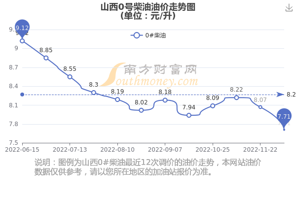 2024年11月10日 第11页