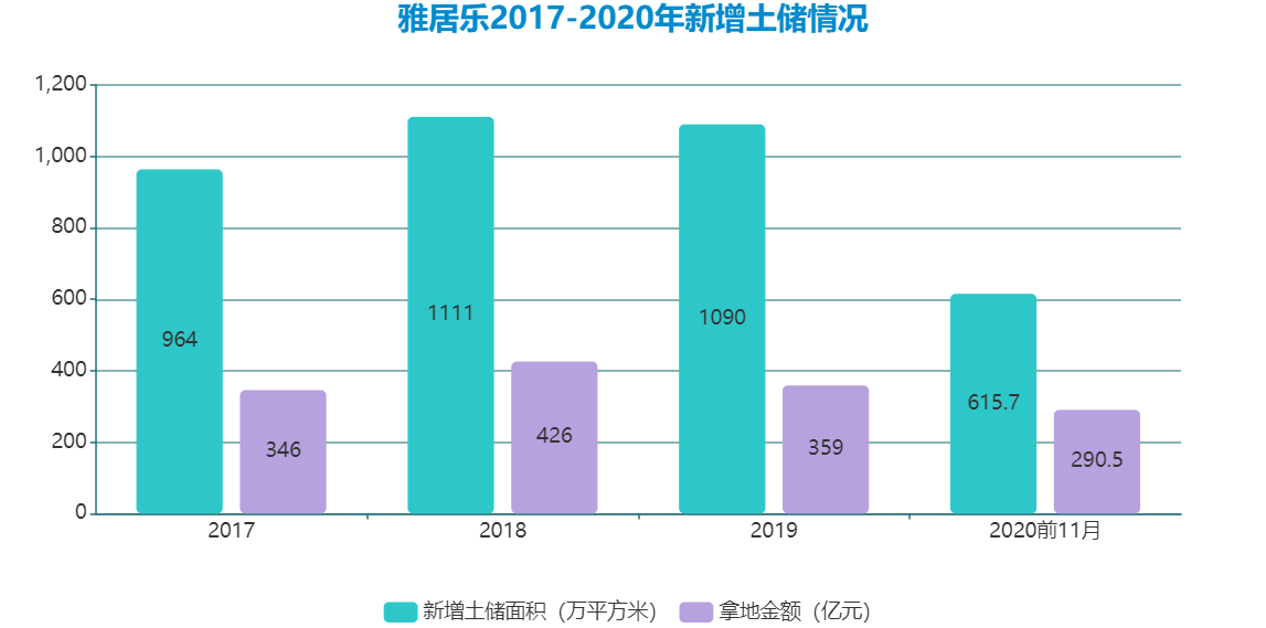 历史上的11月10日雅居乐锦城房价深度解析与评测报告，最新房价走势及全面评测呈现！