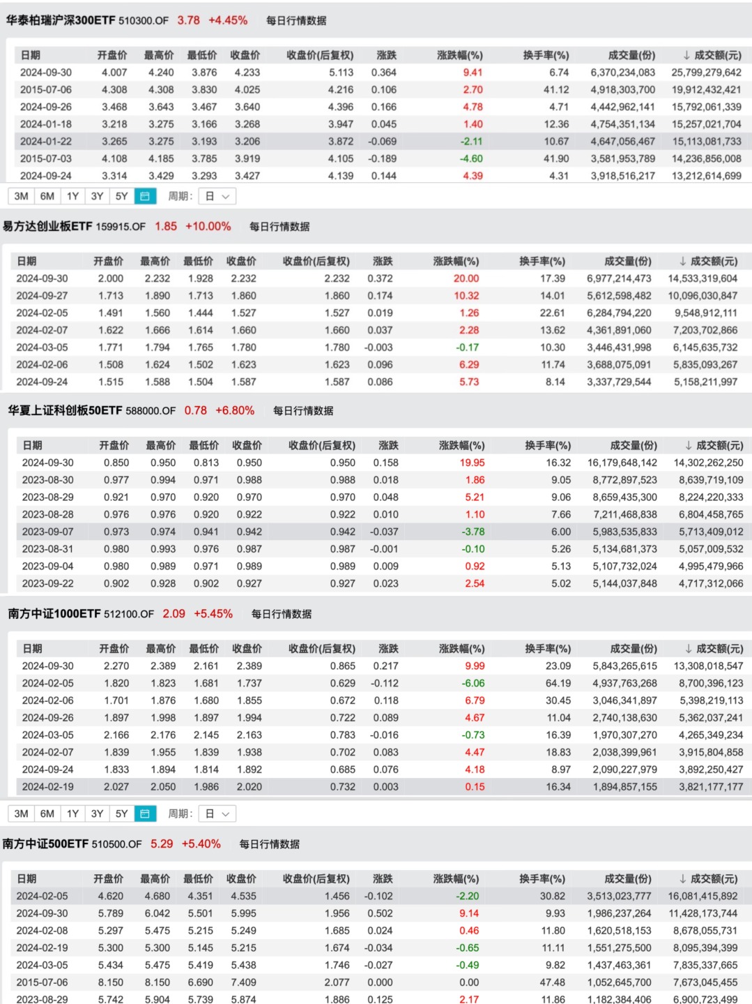 历史上的11月10日悦平台最新资讯解析与关键资讯获取技能掌握