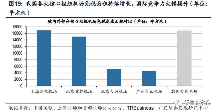 海南免税区最新政策解读，历史沿革、评估分析与深度探讨（11月10日更新）