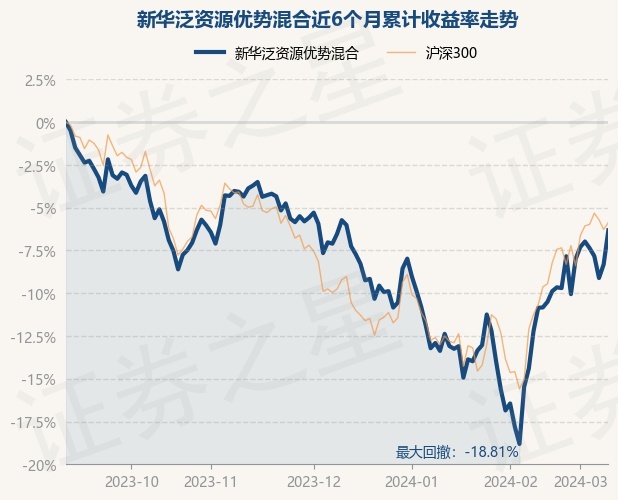 2024年11月10日 第4页