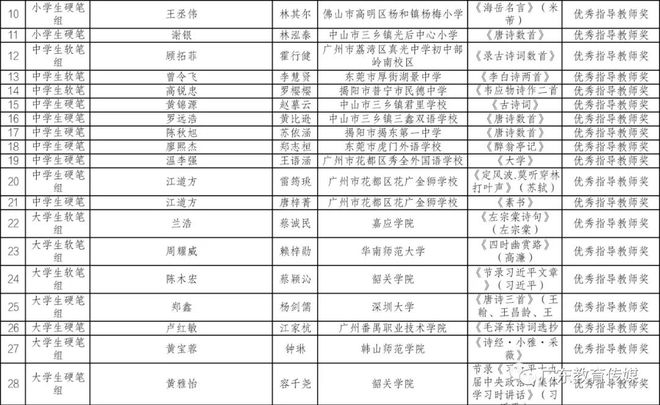 2024新奥正版资料免费,综合评判标准_梦幻版BGC491.61