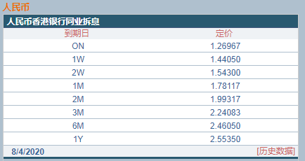 香港4777777的开奖结果,全面解答解析_专家版GON648.35