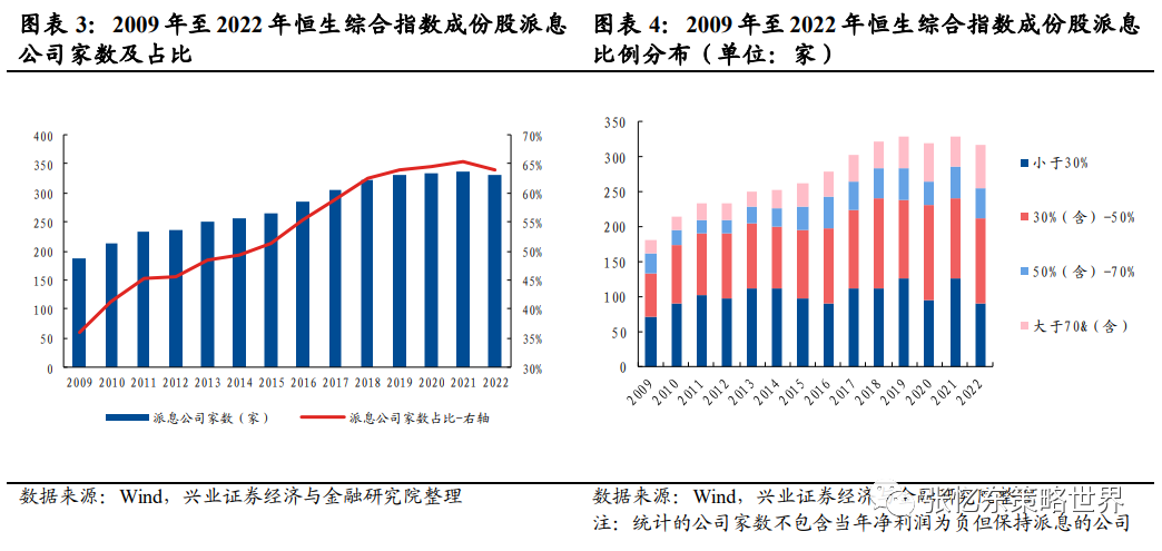 去年最新派息股票科技巨头智盈股票APP，掌握未来财富之匙的利器！