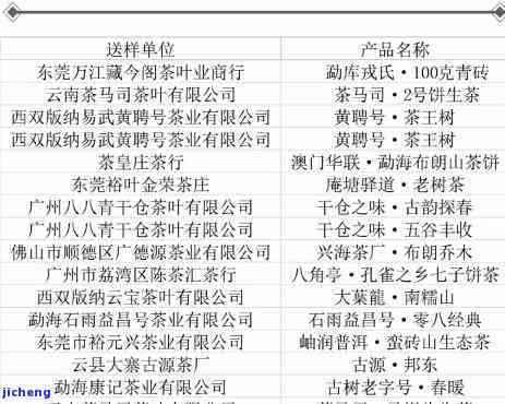 2024年度澳新官方免费资料汇编及安全评估策略_星耀版EDF13.17