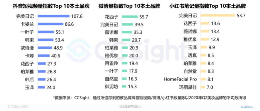 二四六天天彩944CC正版,数据资料解释落实_管理版TZC826.02