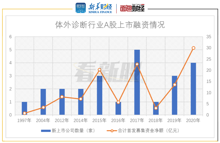 新澳门出今晚最准确一肖,综合判断解析解答_企业版DGM44.02