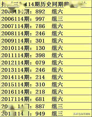 澳新内部一码揭秘，图库热门解答特别篇_TIS378.35