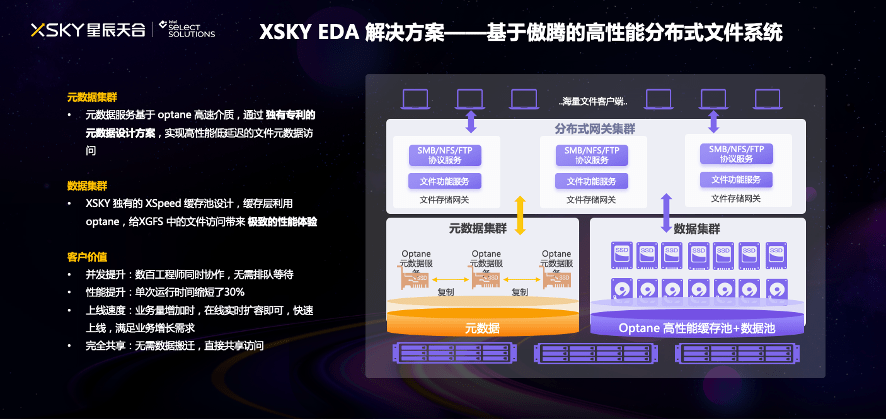 新澳资料库免费分享平台，星耀KRS343.81解析方案更新