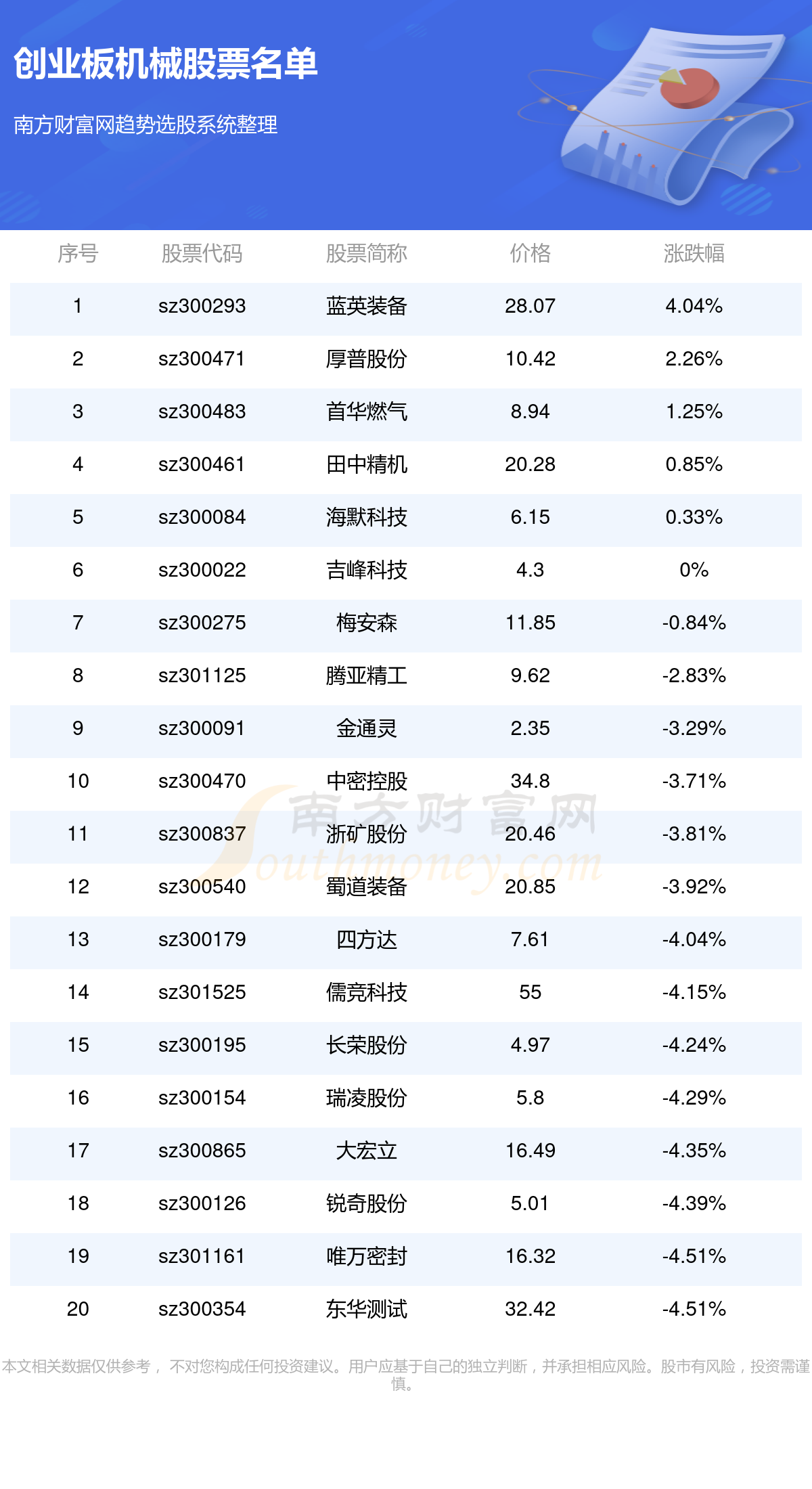 往年11月10日毛皮行情概览，最新动态与全攻略掌握市场动态