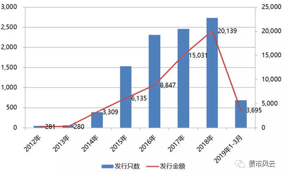 “一码精准预测，本地版NFR392.9安全评估策略保障”