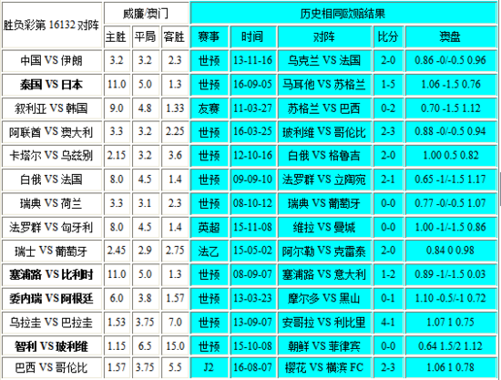 澳门彩历史开奖走势图，详尽数据解读_复刻版TQP873.72