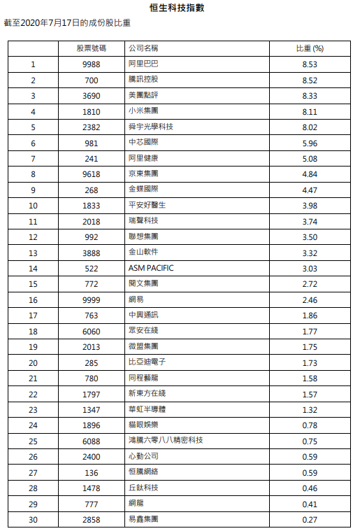 香港6合开奖结果+开奖记录今晚,安全解析方案_科技版TKQ789.27