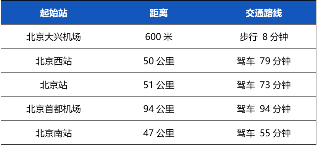 新澳精准资料免费提供510期,准确资料解释_白银版OAG925.62