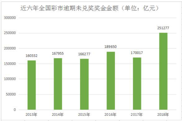 澳门彩历史开奖走势图析，薄荷版ZFY90.48综合解读