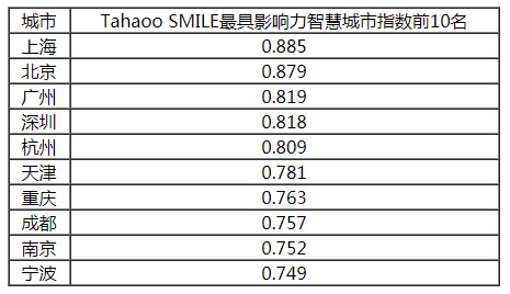 2024年澳门正版免费大全,综合评估分析_智慧版700.12