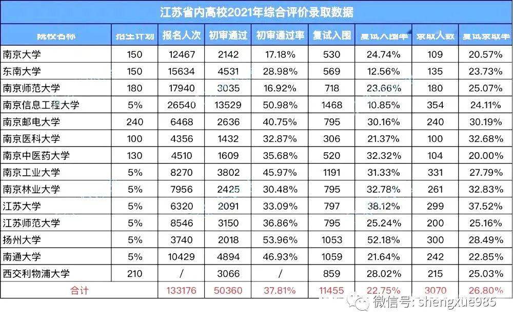 2024澳门每日好运彩料详览，综合评价准则_标准版QNG305.96