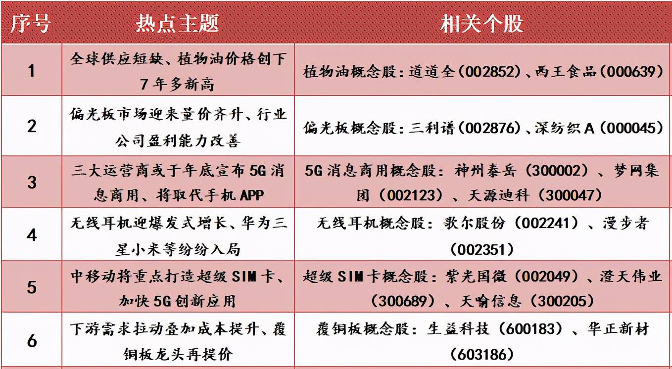 “一码解一肖，时效特解揭晓：热门稀缺解析版OWQ469.6”