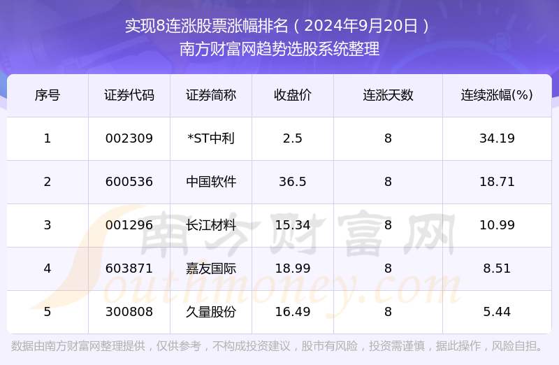 2024年澳门正版免费大全,综合评判标准_调整版415.54