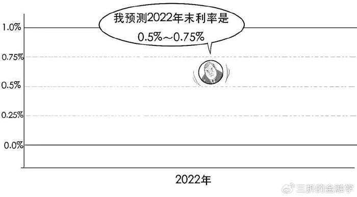 包含ETI469.49的白小姐独中一肖预测，最新解析与解读