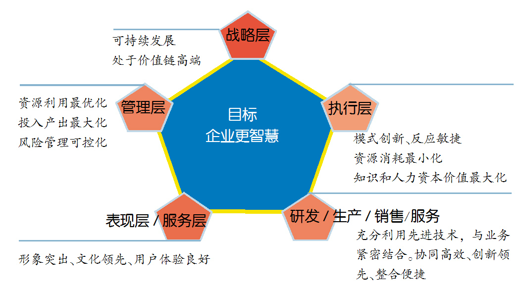 澳门四肖精准预测，安全策略深度解析——OTB674.32智慧版揭秘