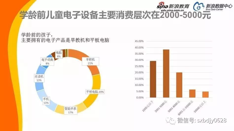 2024年澳门精准资科,综合数据说明_智能版XTI993.36