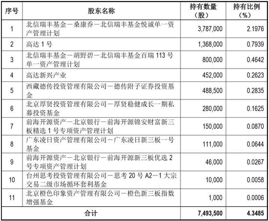 2024新澳最精准资料大全,最新正品解答定义_特殊版NUF65.88