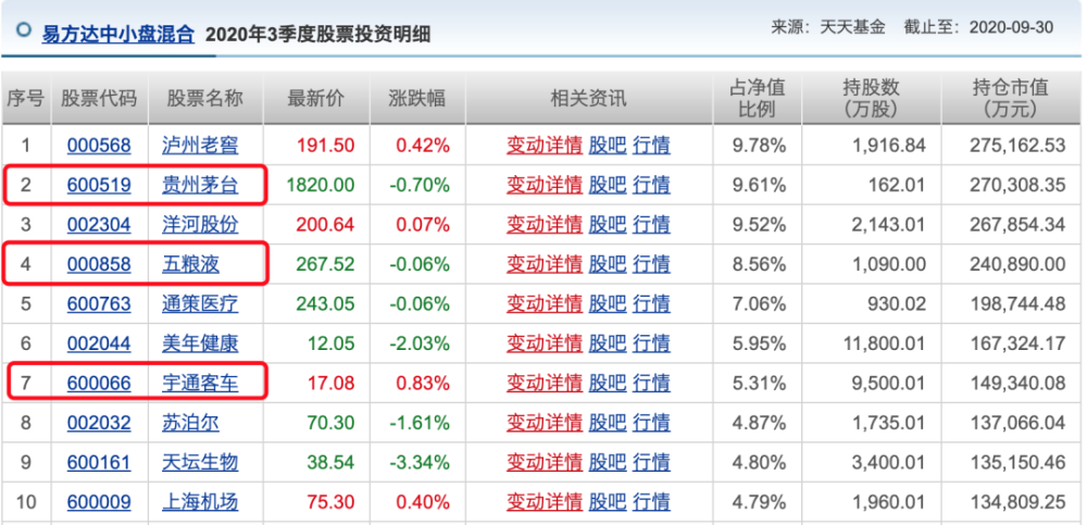 澳门一码一码精准100%，最新解析揭秘：未来版GAZ206.88技术