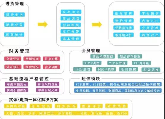 澳门管家婆-肖一码,安全策略评估方案_普及版RLH669.64