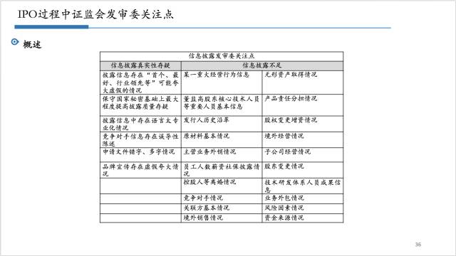 2024香港全年免费资料,状况评估解析_简便版DZG413.65