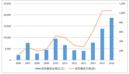 2024全年资料免费大全,综合评估分析_尊享版UKP784.53