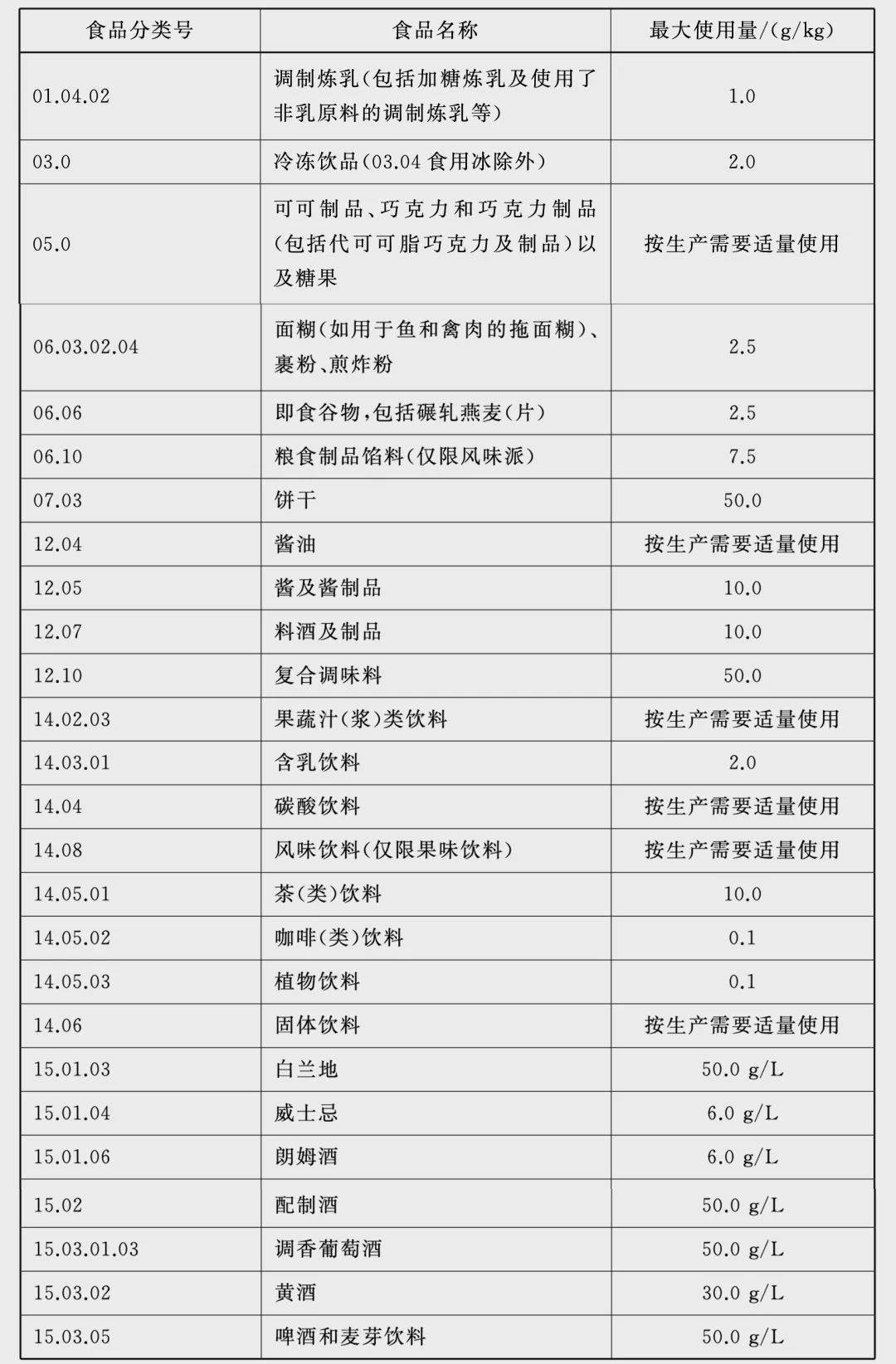 2024天天彩免费资料汇编，安全评估与资源版IAV482.99攻略