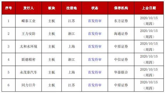 2024年新奥门官方资料库免费获取，安全评估策略CRW555.53速达版