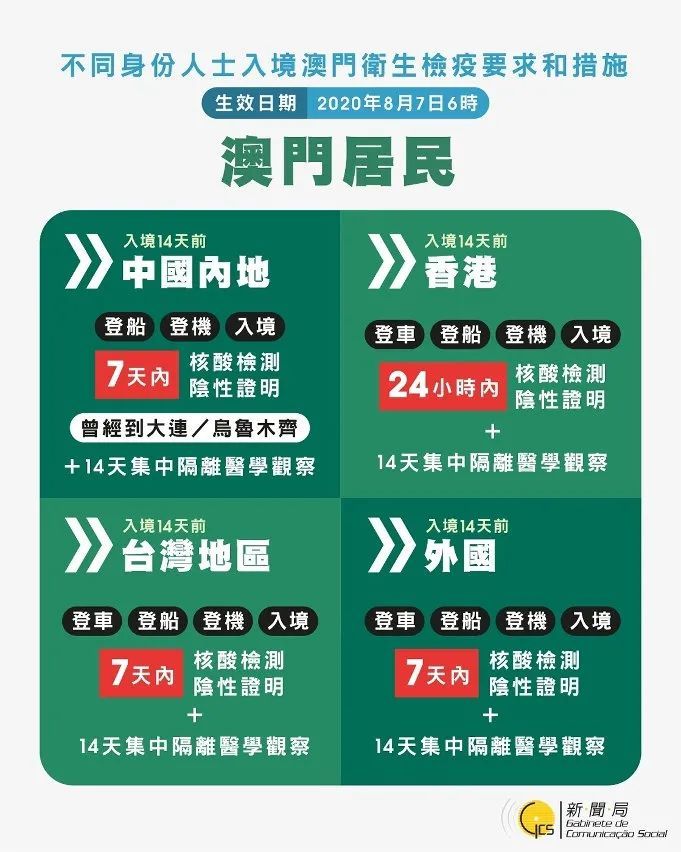 2024澳门天天开好彩大全65期,全新方案解析_探索版VLX201.31