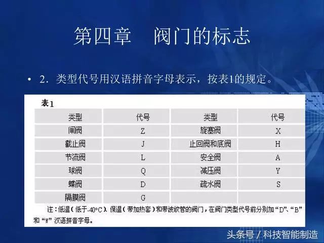 7777788888新奥门,最新研究解析说明_极致版MDC638.55